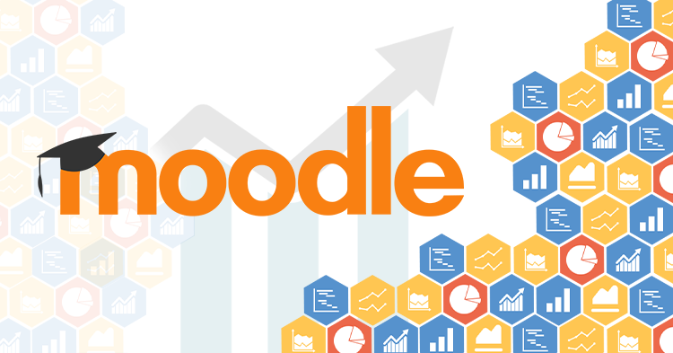 moodle monitor student activity